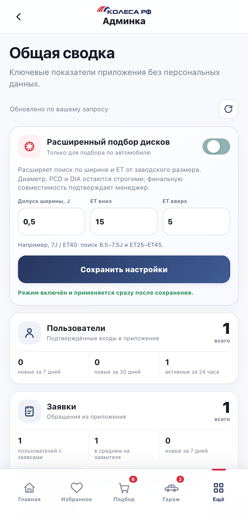 Админка: сводка и подбор